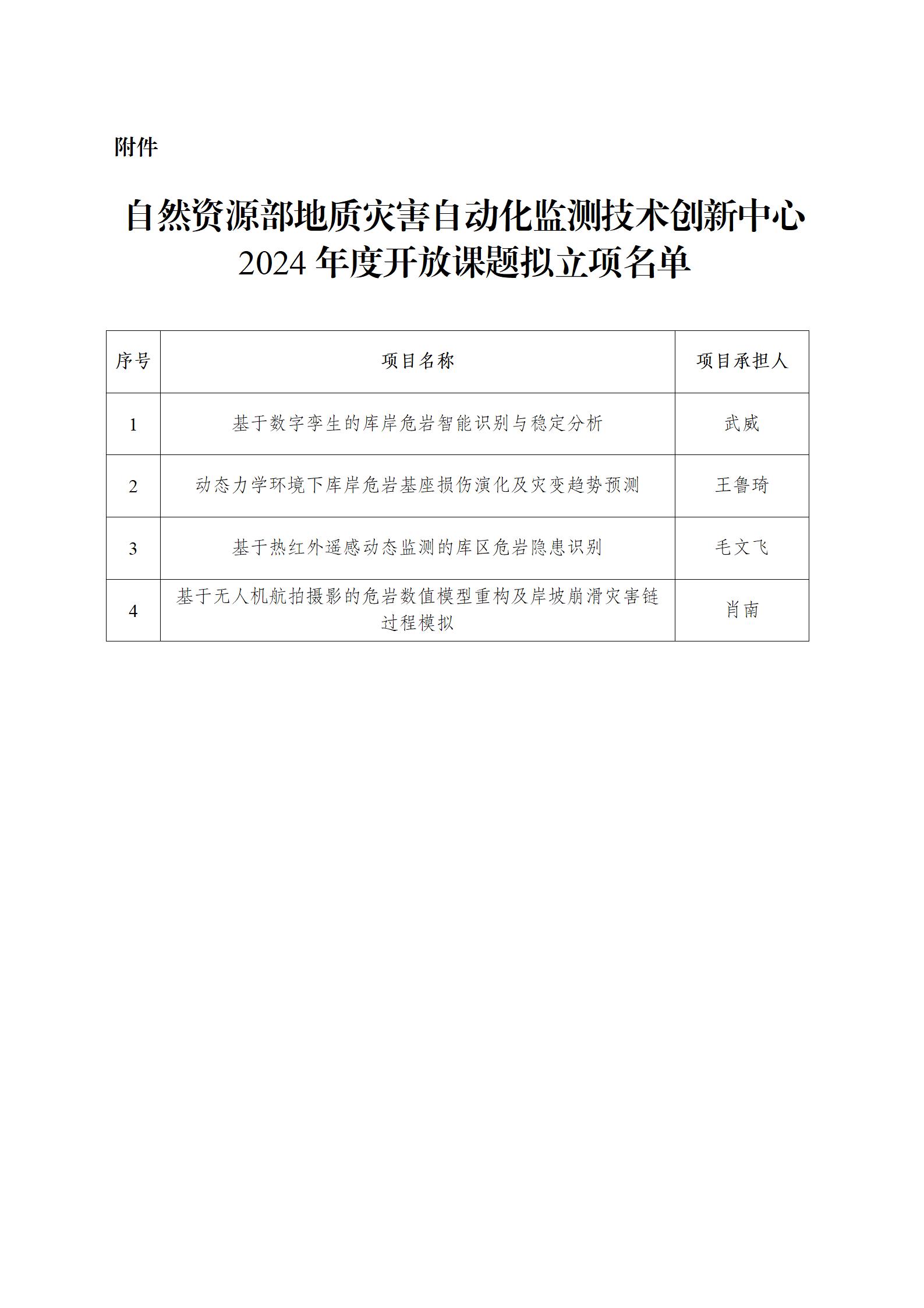 自然資源部地質災害自動化監測技術創新中心2024年度開放課題擬立項公示_02.jpg