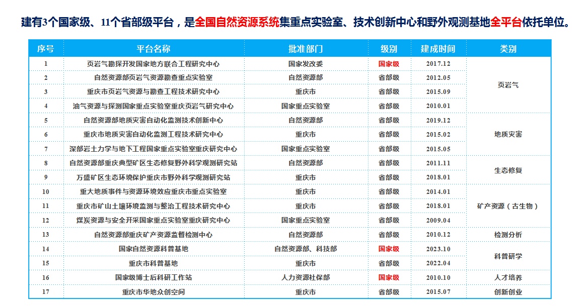 2024年科技科普平臺.jpg